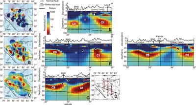 The deformation mechanism in the western Qiangtang terrane and its surroundings: evidence from magnetotelluric data